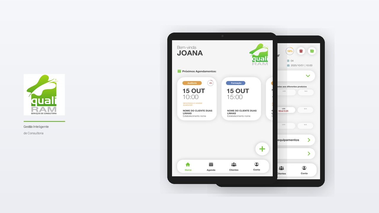 QUALIRAM - The Platform that Revolutionized  Managementand Operations
